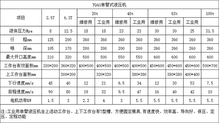 40噸單臂液壓機參數